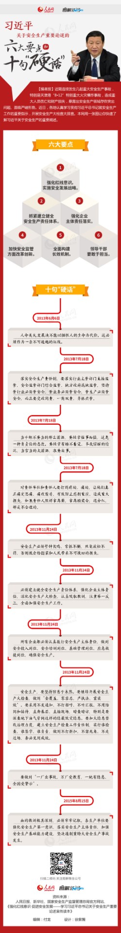 ʮ��Ӳ��������������������Ҫ��.jpg